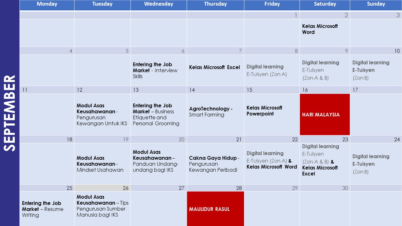 Jadual Latihan PEDi KG KANDIS